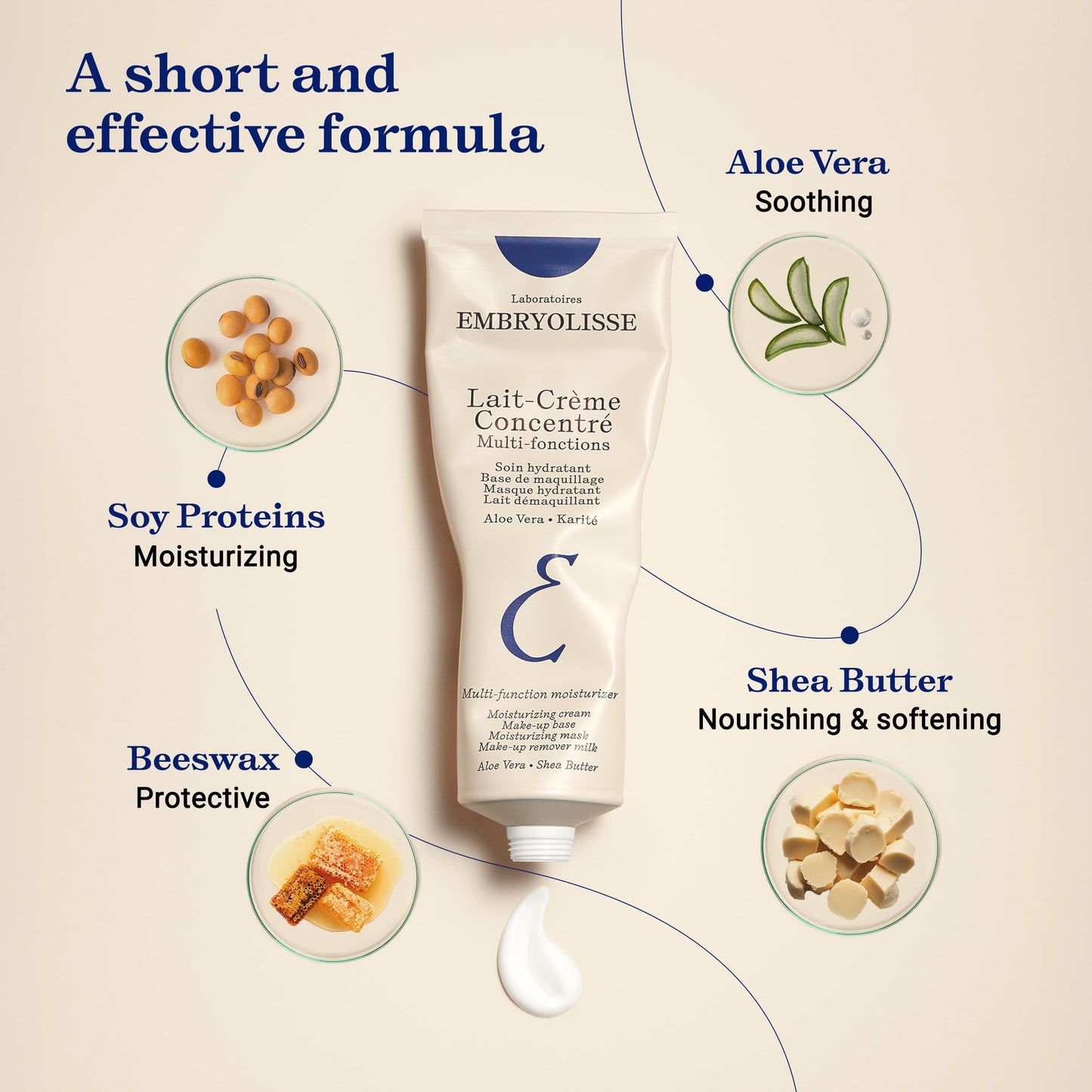 Embryolisse Lait-Crème Concentré, Multifunction Daily Moisturizer, Primer, and Makeup Remover, Suitable for All Skin Types. French Face Cream With Shea Butter & Aloe Vera - 30ml