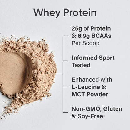 Sports Research Whey Protein Isolate - Dutch Chocolate Flavor, 25g Protein Per Serving, 1.03kg (25 Servings)