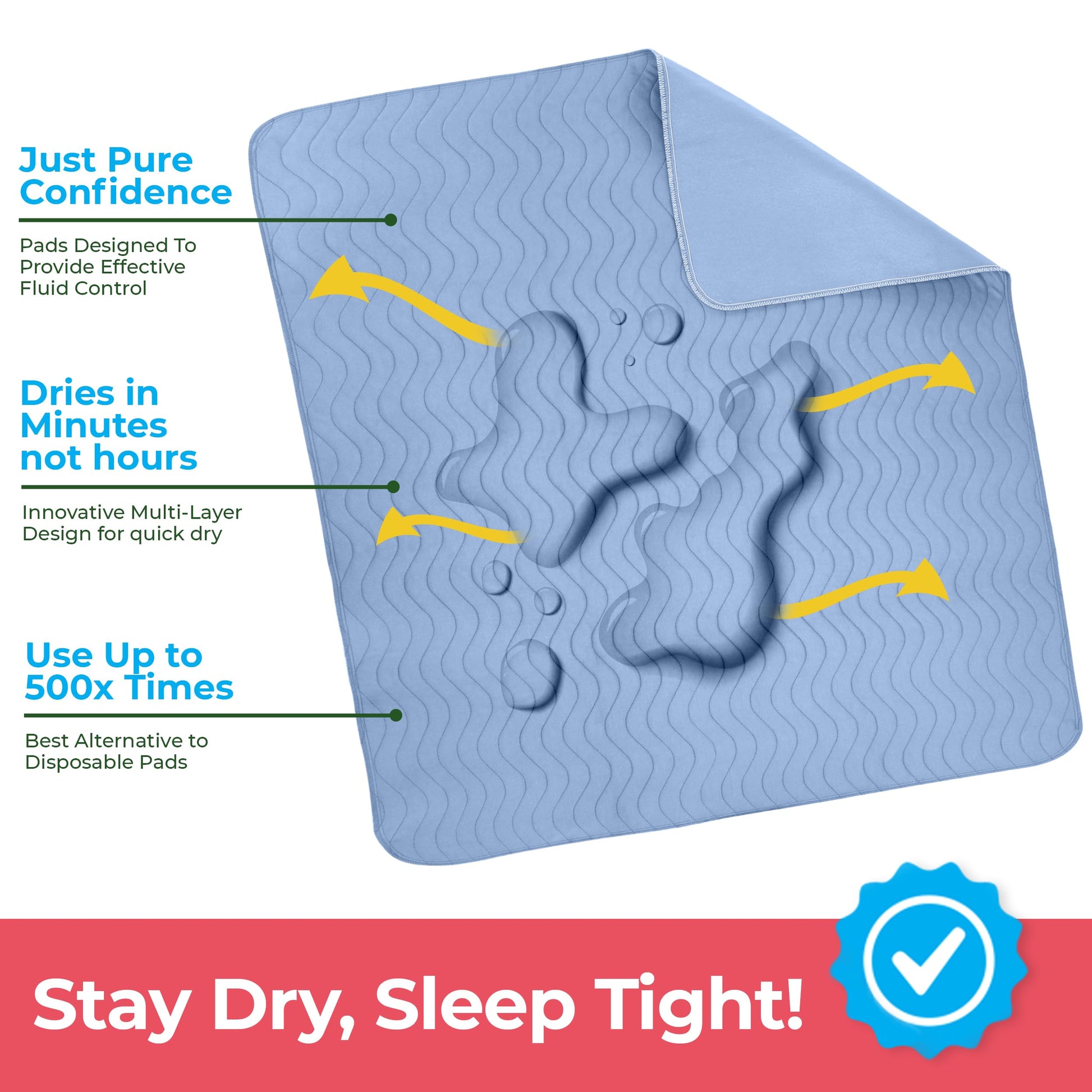 Utopia Bedding (Pack of 2) Waterproof Incontinence Pads Quilted Washable & Absorbent Bed Pad for Adults and Kids 34 x 36 inches (Blue)