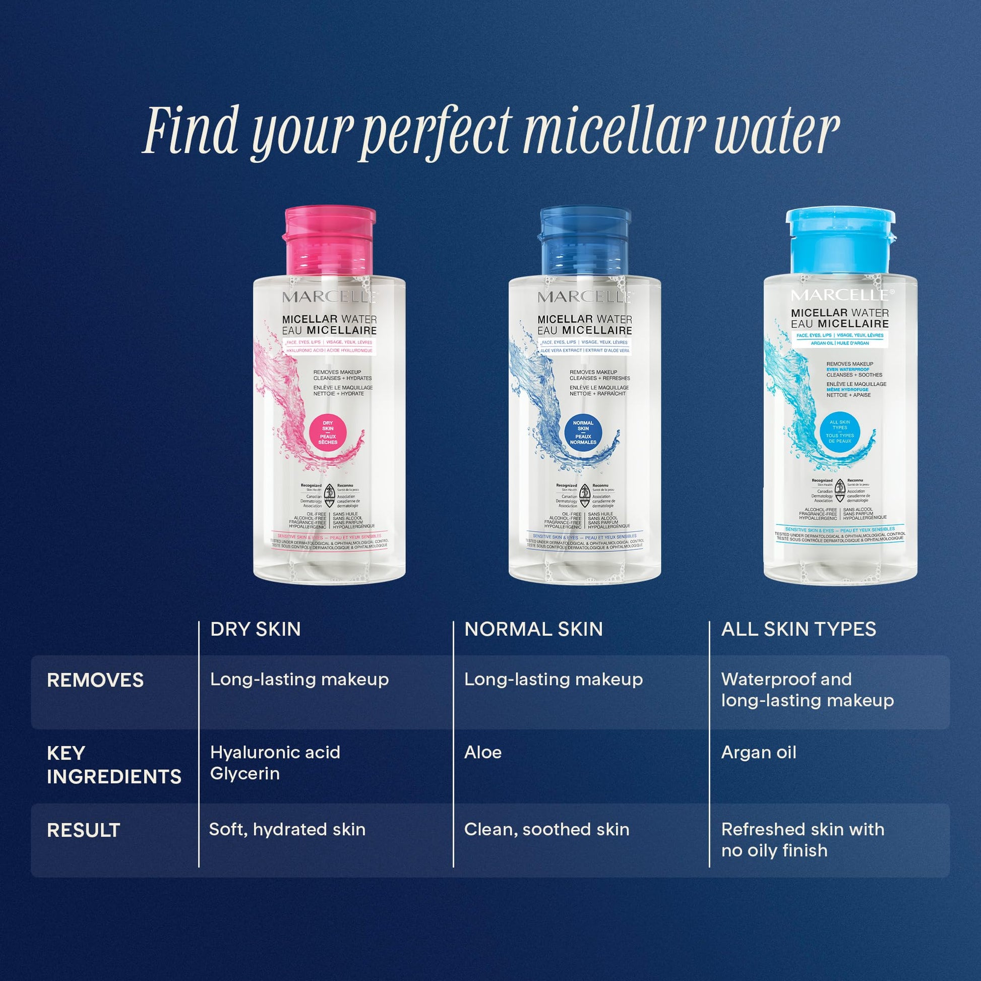 Marcelle Micellar Water, Dry + Sensitive Skin, with Hyaluronic Acid, Cleanses, Removes Makeup and Tones, Hypoallergenic, Oil-Free, Alcohol-Free, Fragrance-Free, Cruelty-Free, 400 mL MARCELLE