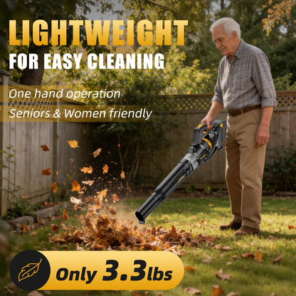 600 CFM Leaf Blower Cordless Compatible with DEWALT 20V MAX Battery 🍁 All In One Marketplace Canada