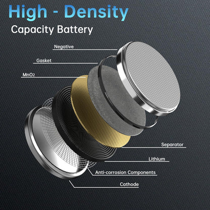 Granicell 2025 Battery Compatible with Medical and Fitness Devices CR2025 Lithium 3V Coin Battery for Child Safety, Suitable for Key Fobs,Car Remote, Watch, Candle and More (CR2025-6) - Available at All In One Marketplace Canada
