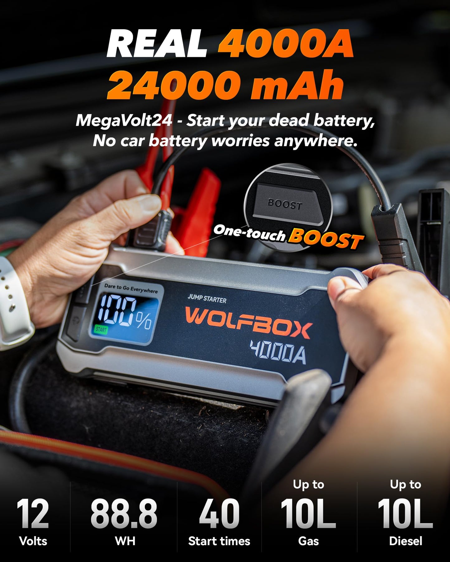 WOLFBOX MV24 4000A Jump Starter,12V Car Booster Pack with 65W Quick Charger,LED Display, 88.8Wh Portable Jump Starter Battery (10L Gas 10L Diesel Engine) with LED Light, Jumper Cables