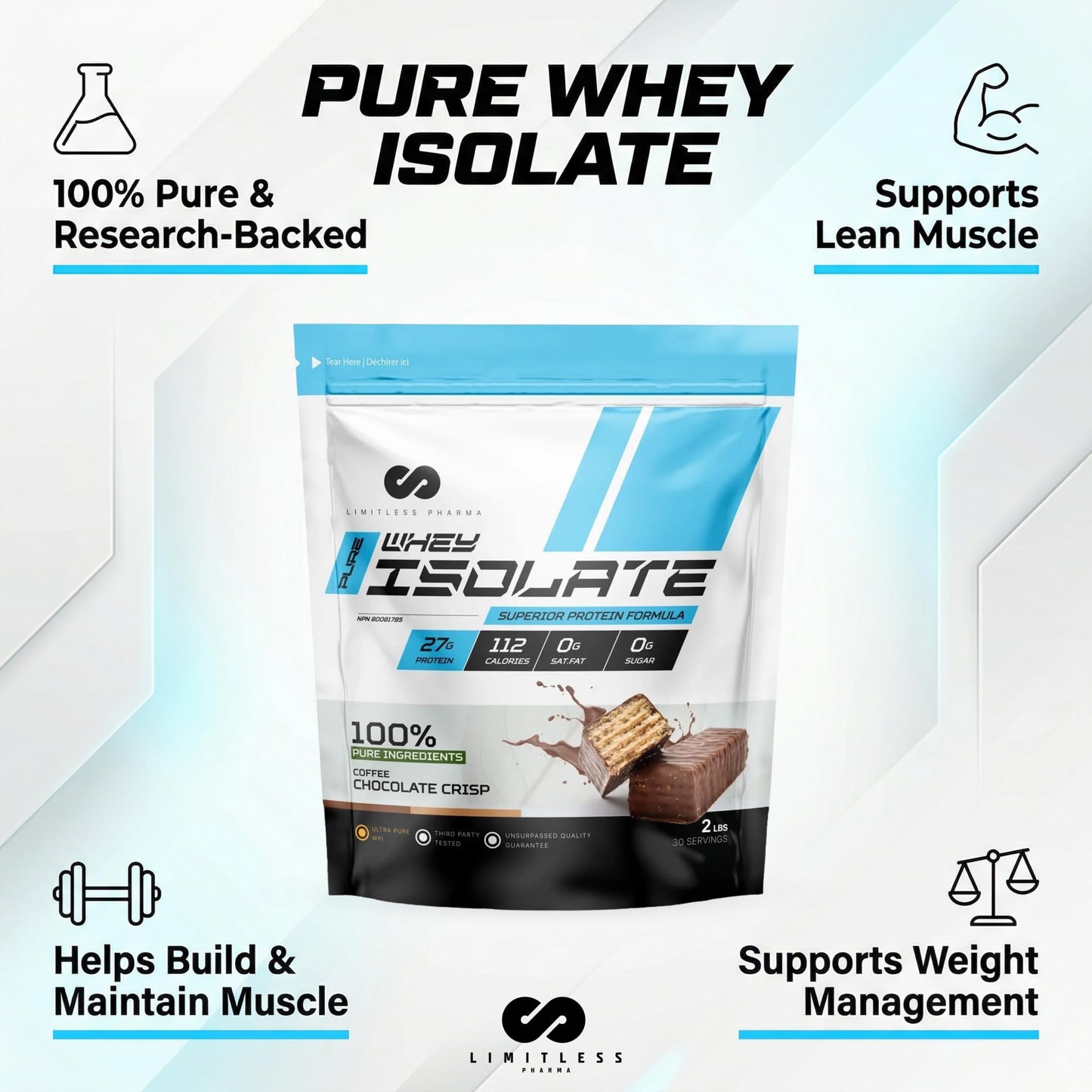 Limitless Pharma Pure Whey Isolate | High Protein Whey Isolate Powder | 27g Protein, 6g BCAAs, Sugar Free, Gluten Free, Low Carb, Low Lactose | 30 Servings, 2LB (Vanilla) - Available at All In One Marketplace Canada