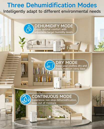 VEAGASO 1500 Sq.Ft Dehumidifier, 21 Pints Dehumidifiers for Basemens with Drain Hose & Humidity Control, Quiet Operation Dehumidifiers for Home, RV, Bathroom, Bedroom - 3 Modes & 24H Timer - Available at All In One Marketplace Canada