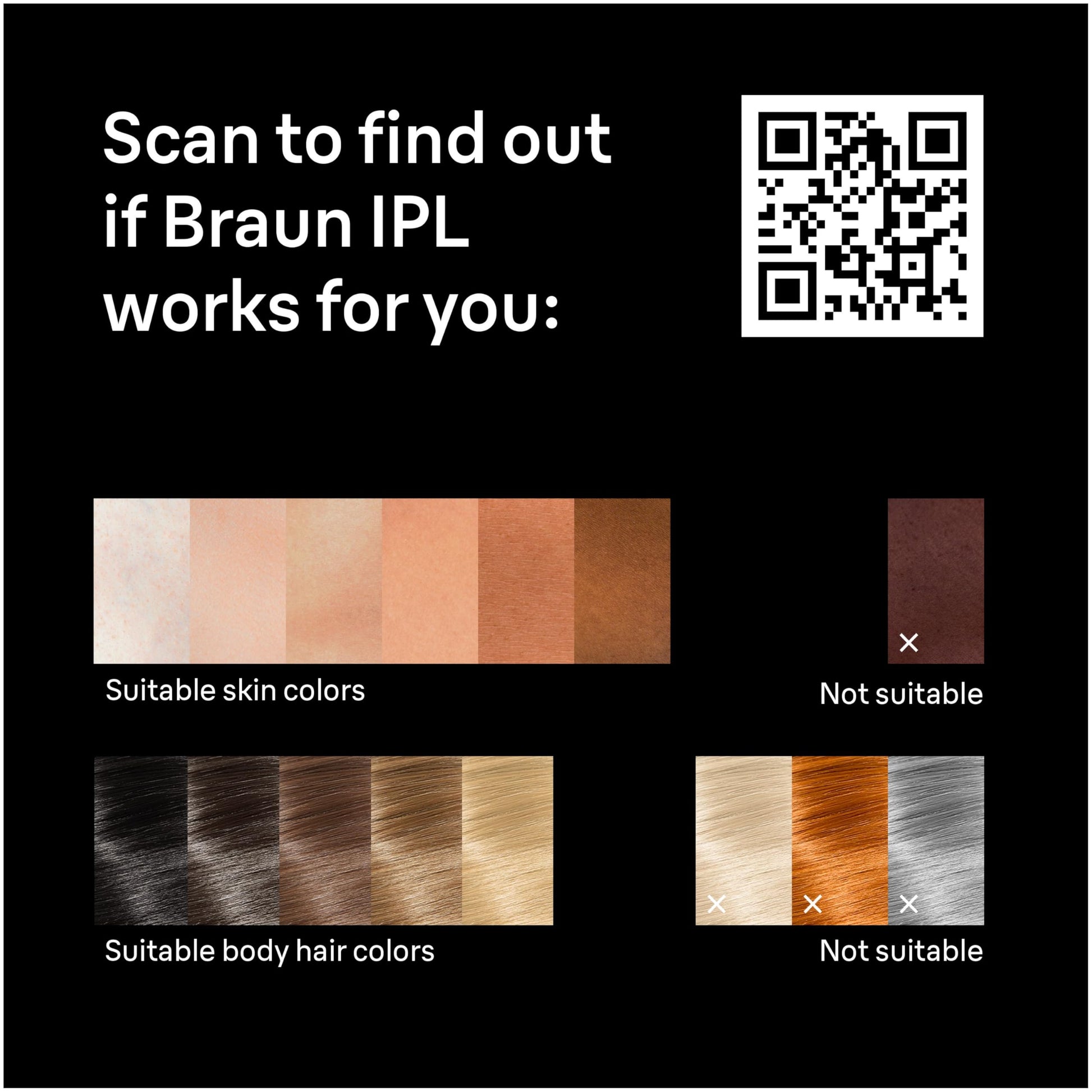 Braun IPL, Laser Hair Removal for Women & Men, Skin i-Expert IPL 7, Smart At-Home Laser with Venus Razor + 3 Heads + App, PL7243 - Available at All In One Marketplace Canada