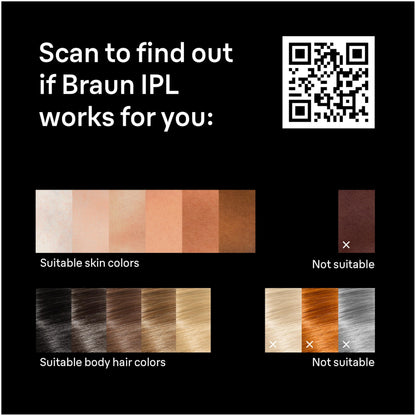 Braun IPL, Laser Hair Removal for Women & Men, Skin i-Expert IPL 7, Smart At-Home Laser with Venus Razor + 3 Heads + App, PL7243 - Available at All In One Marketplace Canada