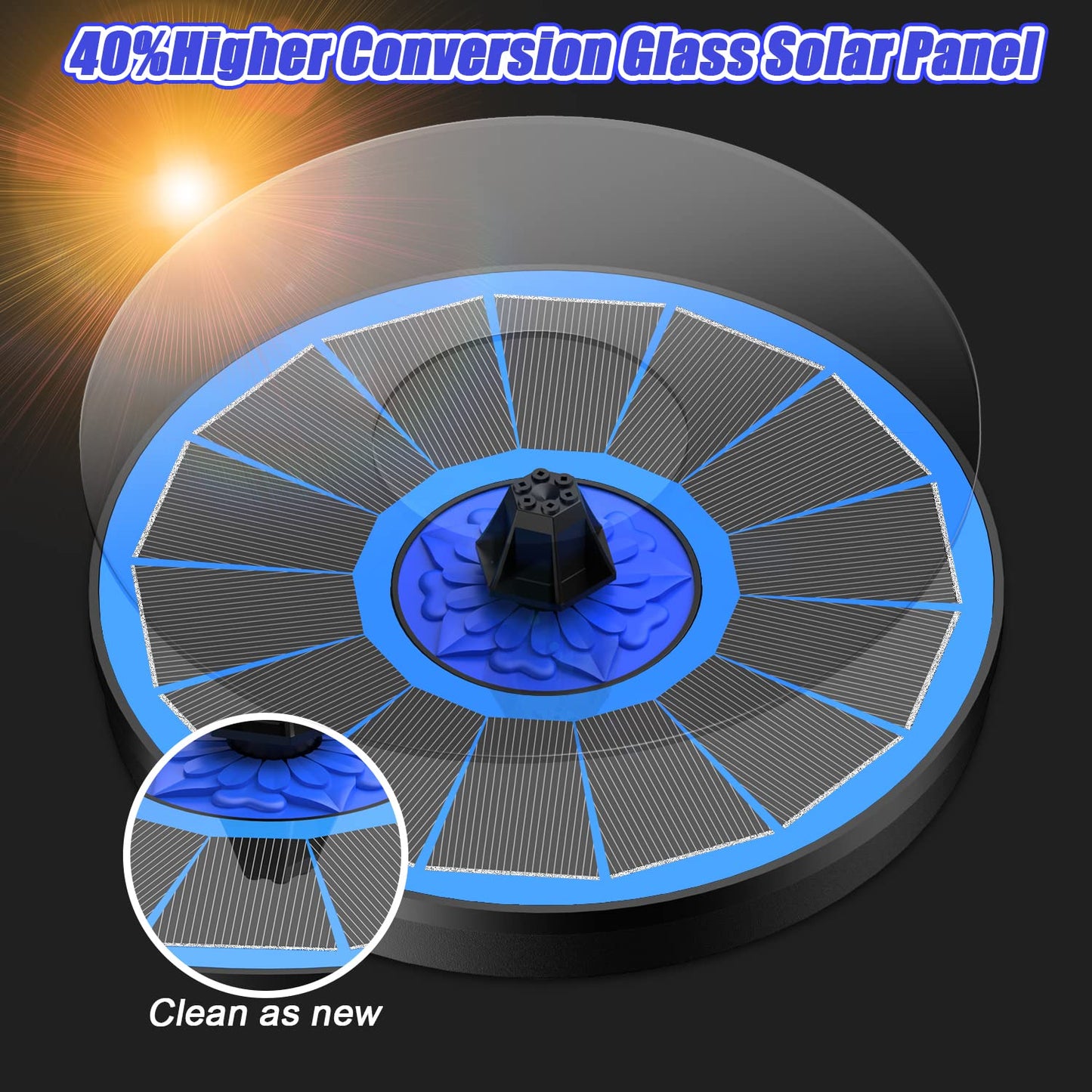 SZMP Solar Fountain Upgrade, 3.5W Solar Powered Bird Bath Fountains with Flower, Outdoor Water Feature Solar Fountain Pump with 7-in-1 Nozzles, 4 Fixed Pipes for Humingbirds, Birdbath, and Garden