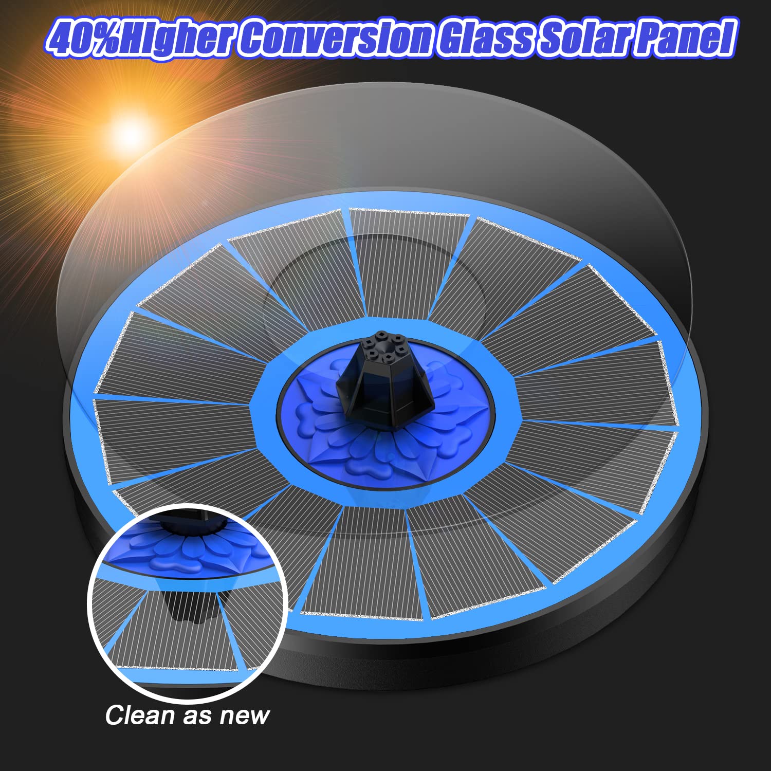 SZMP Solar Fountain Upgrade, 3.5W Solar Powered Bird Bath Fountains with Flower, Outdoor Water Feature Solar Fountain Pump with 7-in-1 Nozzles, 4 Fixed Pipes for Humingbirds, Birdbath, and Garden