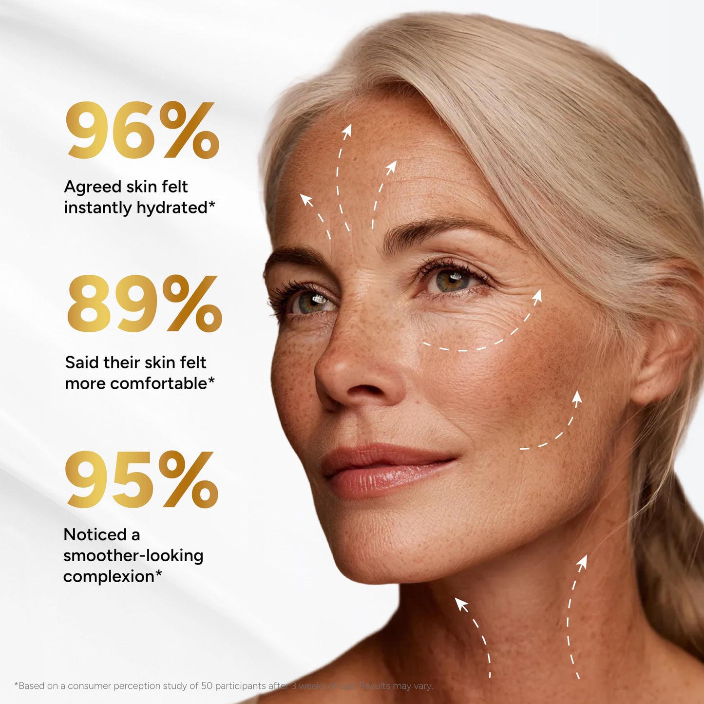 Retinol Cream for Face - Face Moisturizer with Hyaluronic Acid, Collagen - Lightweight Day and Night for Women and Men - Facial Cream, Neck & Décolleté - Non-Comedogenic, 50 ML - Available at All In One Marketplace Canada