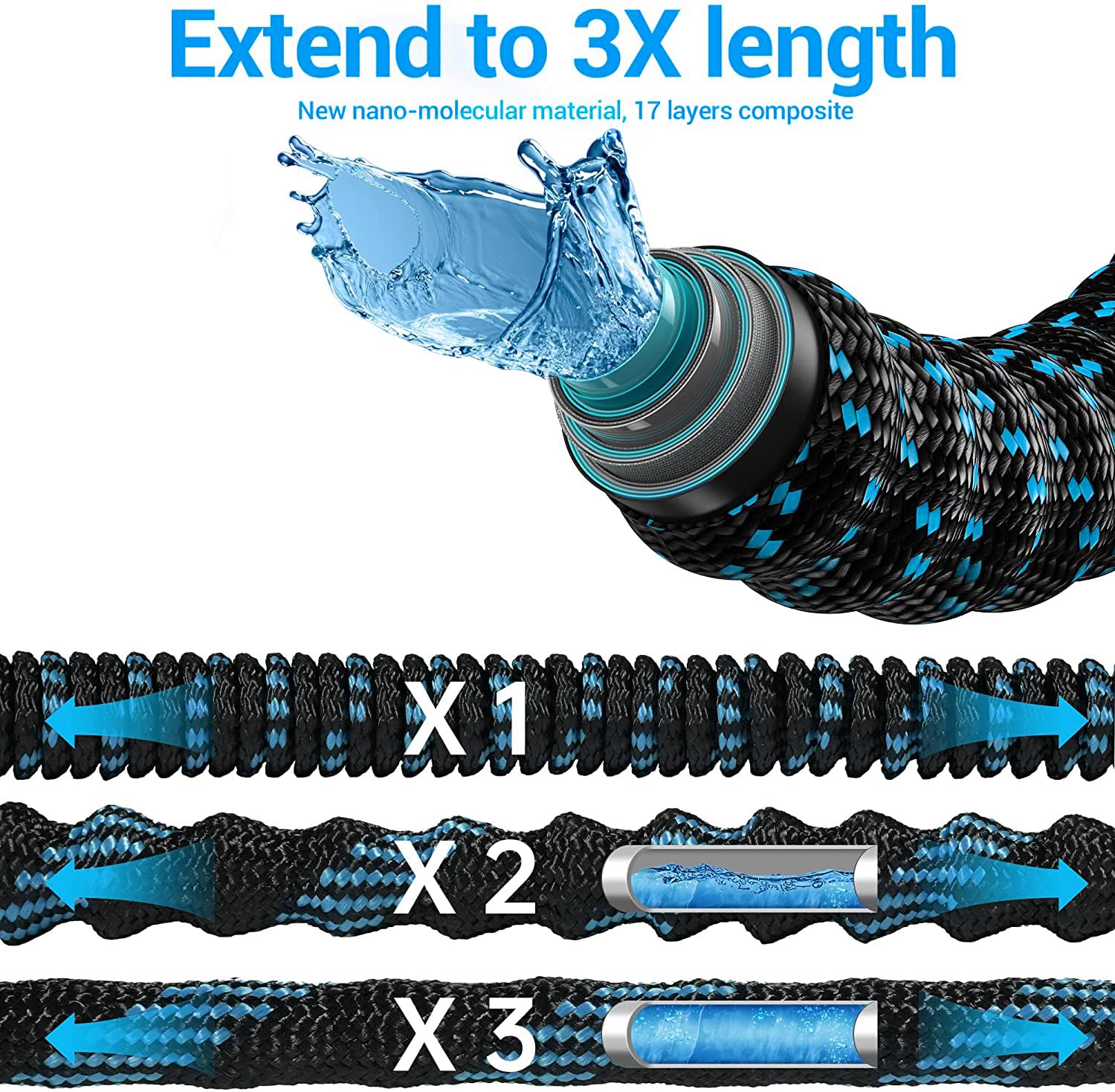 200 ft Expandable Garden Hose with 10 Spray Nozzle - Heavy Duty Superior Strength 3750D - 4 -Layer Latex Core - Expanding Water Hoses - Extra Strong Brass Connectors/Storage Bag