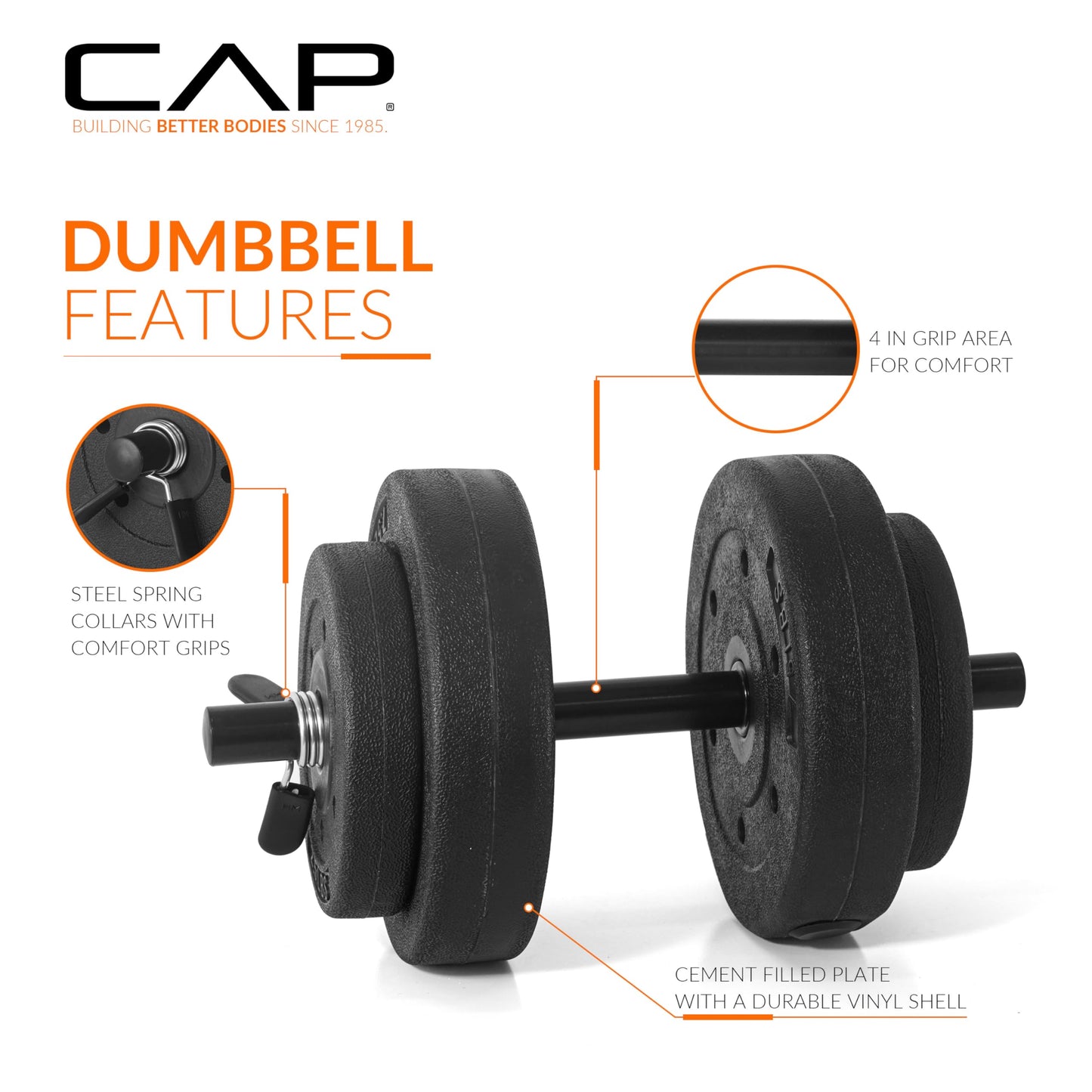 CAP Barbell 40-Pound Adjustable Cement Dumbbell Set – Versatile Vinyl Coated Weights for Home Gym Excellence CAP