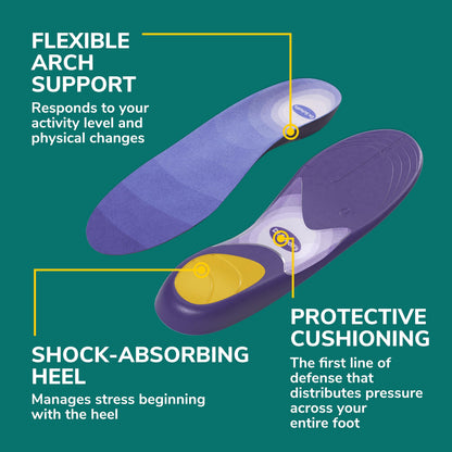 Dr. Scholl's Prevent Pain Protective Insoles, Protect Against Foot, Knee, Lower Back Pain, Promote Foot Health & Wellness, Trim to Fit Insert, Women Shoe Size 8-14, 1 Pair Dr. Scholl's