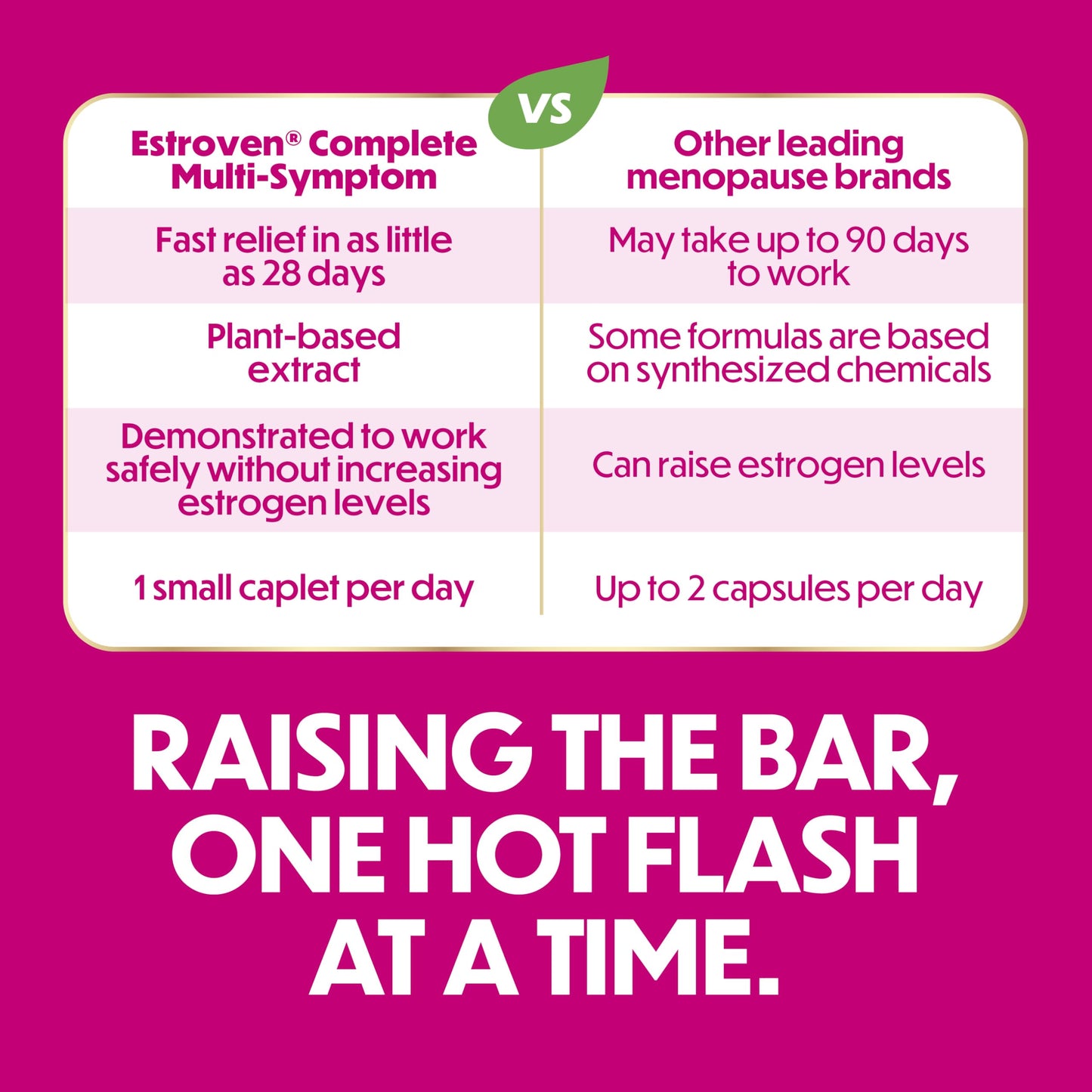 Estroven Complete Multi-Symptom Menopause Supplement for Women, 28 Ct., Clinically Proven Ingredient Provide Menopause Relief & Night Sweats & Hot Flash Relief* Drug-Free & Non-GMO - Available at All In One Marketplace Canada