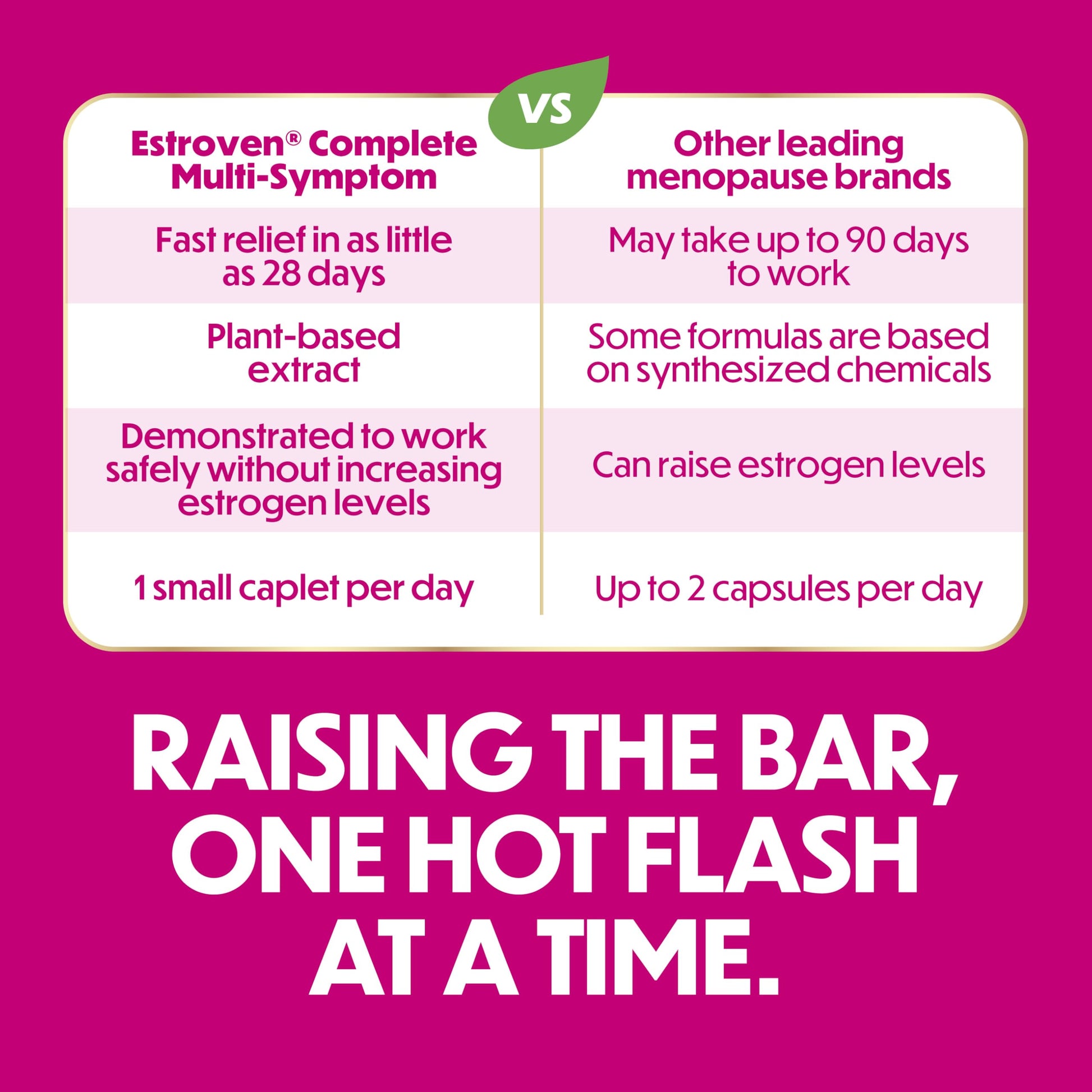 Estroven Complete Multi-Symptom Menopause Supplement for Women, 28 Ct., Clinically Proven Ingredient Provide Menopause Relief & Night Sweats & Hot Flash Relief* Drug-Free & Non-GMO - Available at All In One Marketplace Canada