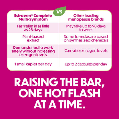 Estroven Complete Multi-Symptom Menopause Supplement for Women, 28 Ct., Clinically Proven Ingredient Provide Menopause Relief & Night Sweats & Hot Flash Relief* Drug-Free & Non-GMO - Available at All In One Marketplace Canada