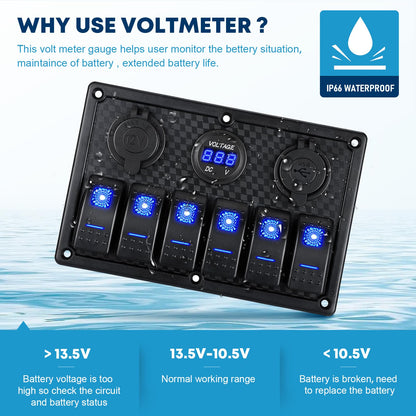 Kohree 6 Gang 12V Switch Panel with Dual QC3.0 USB Slot Socket Kohree