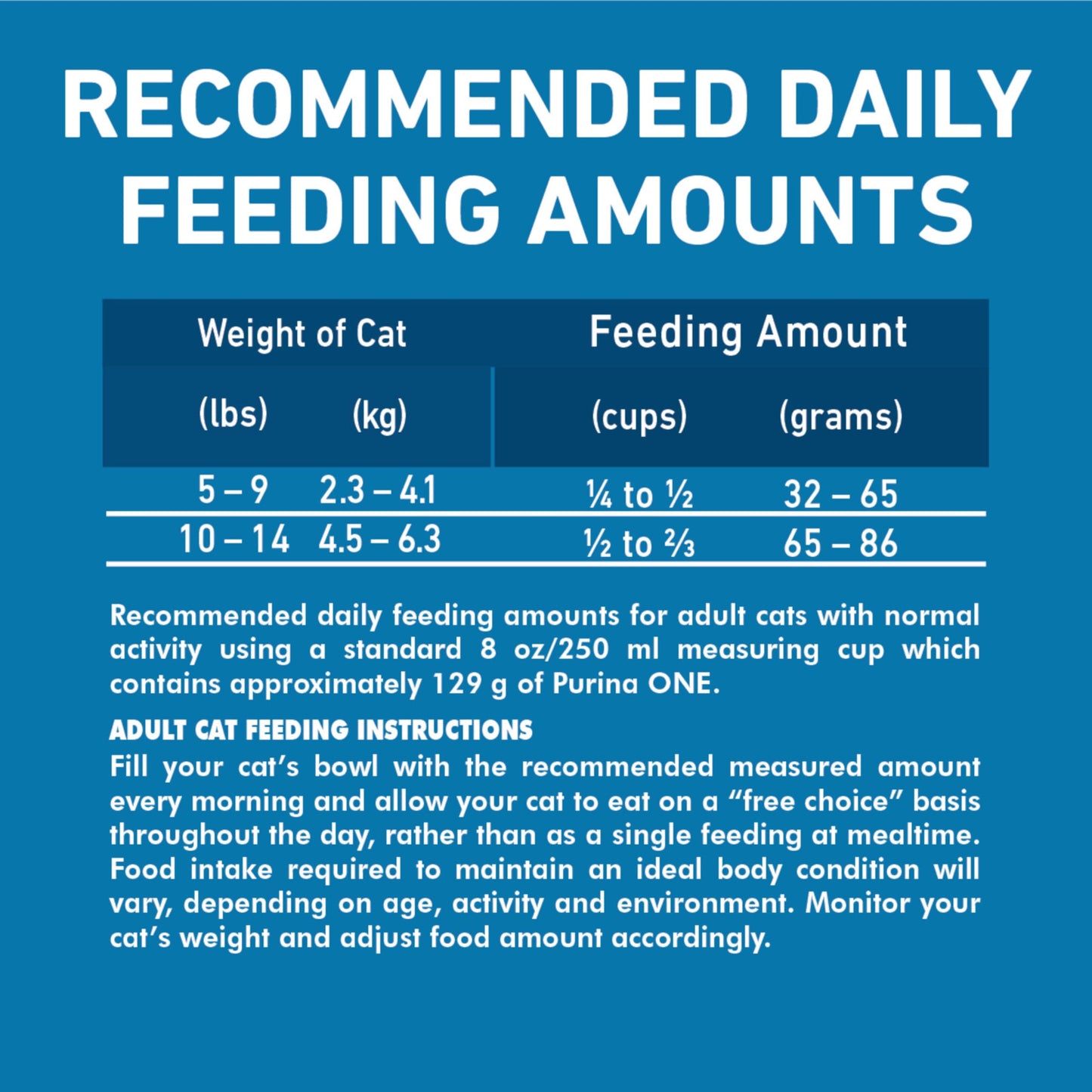 Purina ONE +Plus Dry Cat Food, High Protein with Salmon & Whitefish 3kg Purina ONE