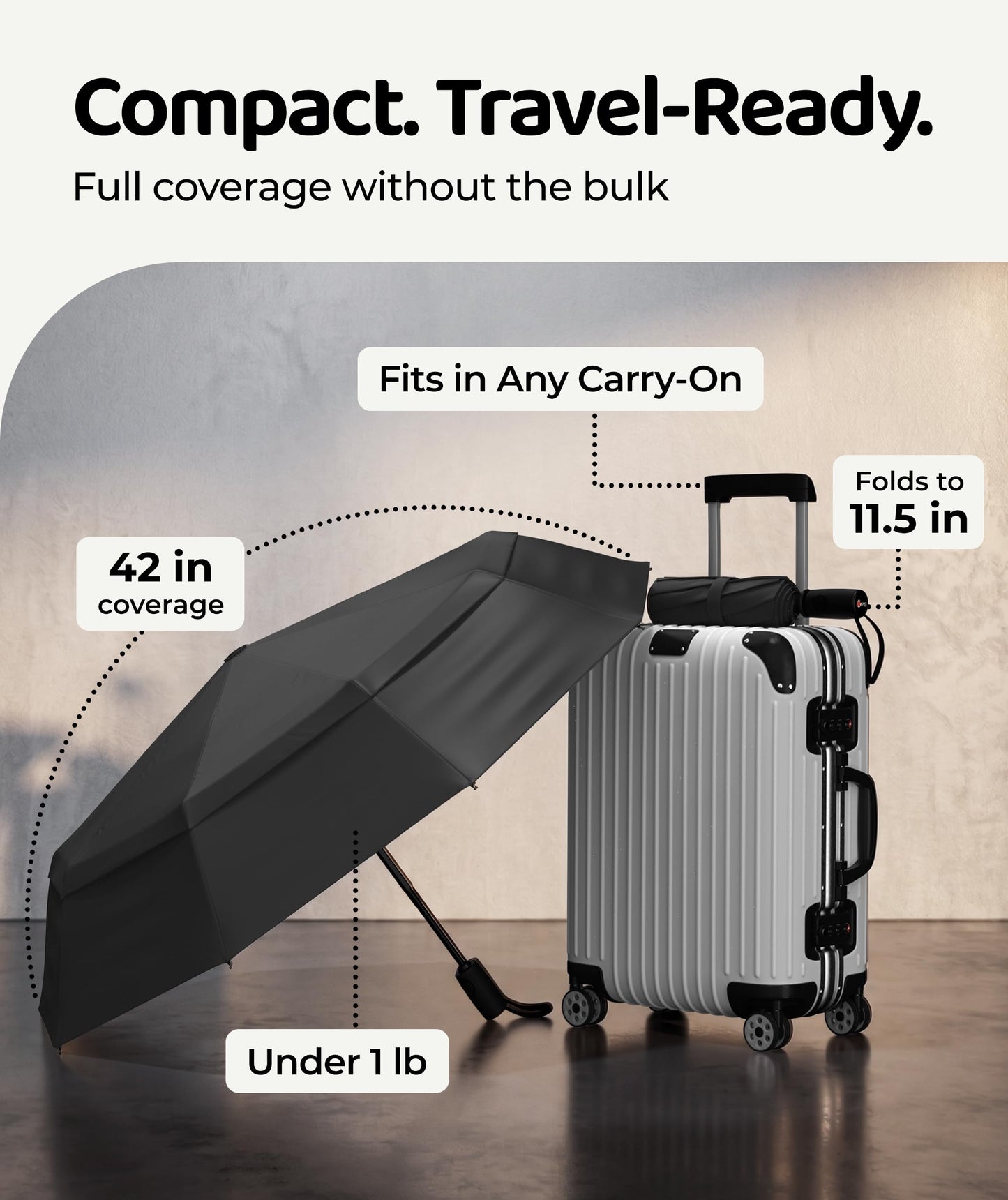 Repel Windproof Travel Umbrella - Compact & Withstands Winds up to 100MPH, Strongest Premium Auto Folding Umbrella for Rain and Sun - Durable, Light & Portable for Women & Men, Fits Backpack & Cars - Available at All In One Marketplace Canada