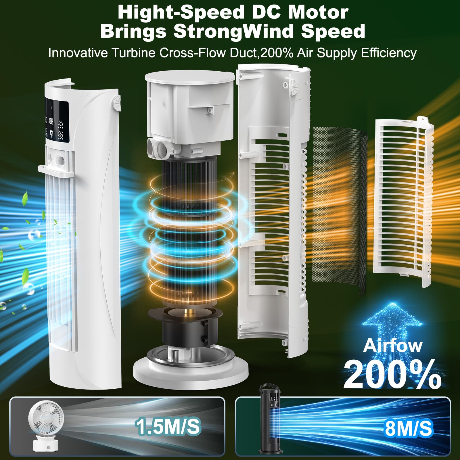 Portable Air Conditioners, 120 °rotating tower fan, portable AC for 3 wind speeds,Storm mode, 8H timing, Evaporative Air Cooler with remote control,750ML water tank, spray,cooling fan for home - white