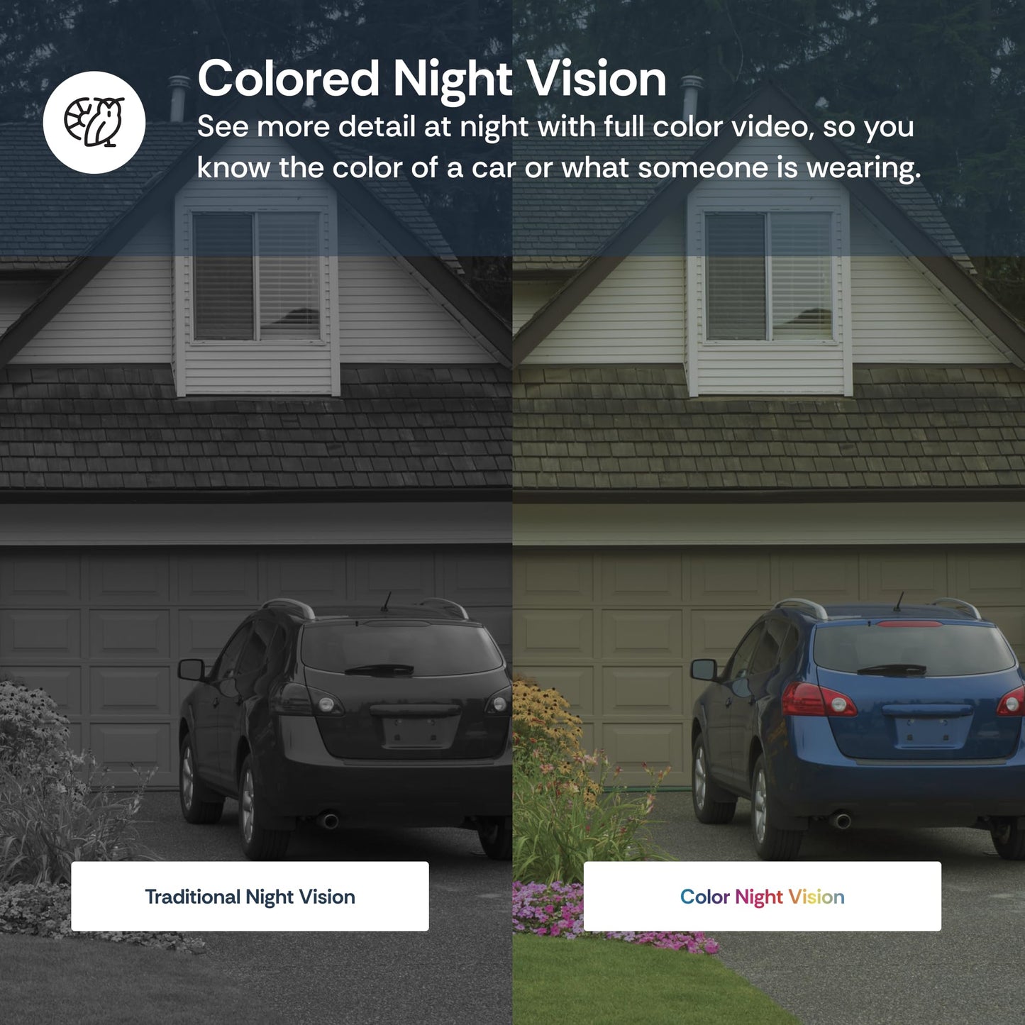 Luna Light Bulb Security Camera Wireless, 360° Pan Tilt Camera, Color Night Vision, LED Bulb & Spotlight, 2.4GHz 5GHz WiFi 6, Indoor Outdoor Porch Camera - Available at All In One Marketplace Canada