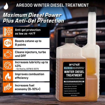 Archoil AR6300 Winter Diesel Treatment (41 oz) Treats 275 Gallons, Diesel Anti-Gel Additive, Lubricity Improver, Cetane Booster, Injector Cleaner, DPF & Turbo Deposit Control 🍁 All In One Marketplace Canada