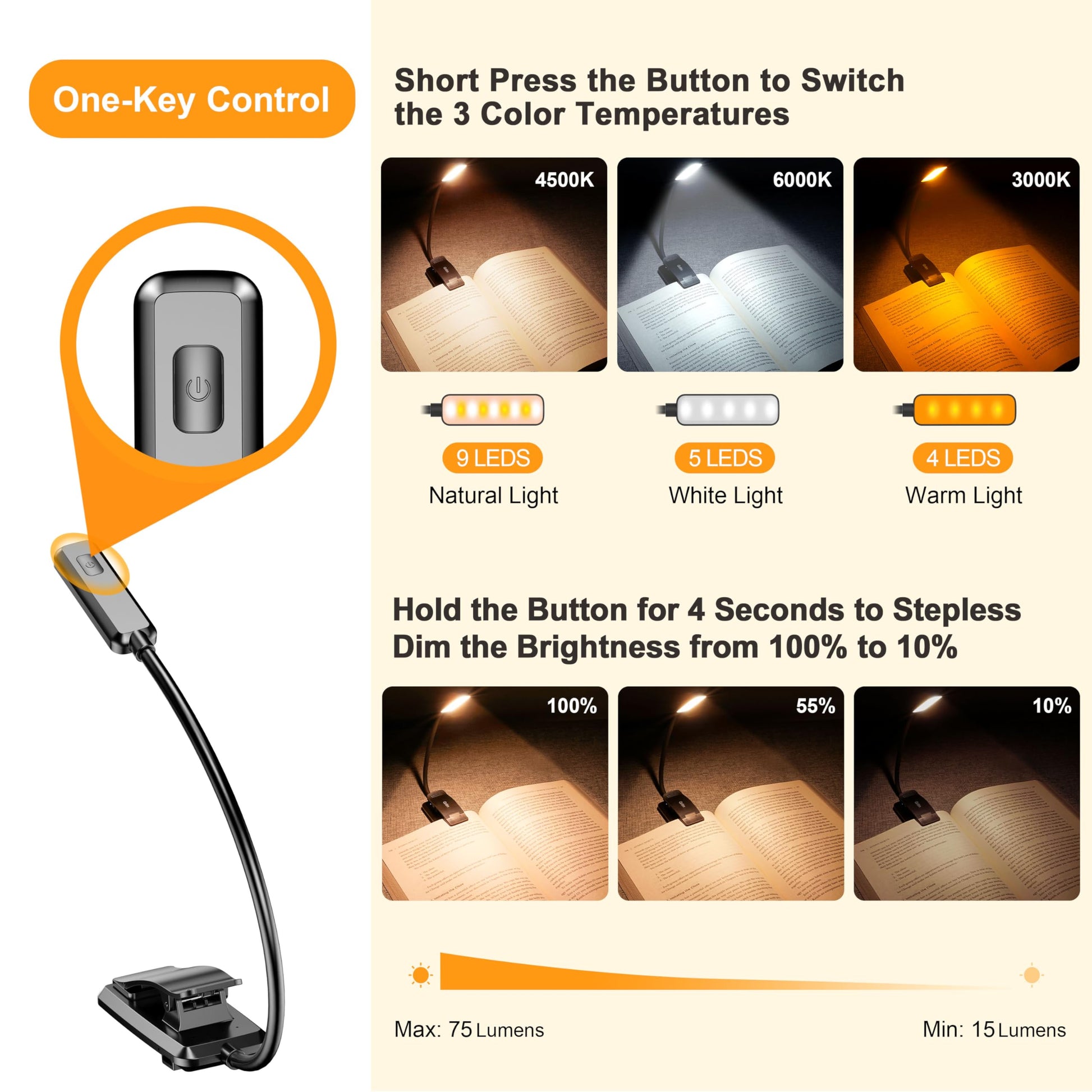 Gritin 9 LED Rechargeable Book Light for Reading in Bed-Eye Caring 3 Color Temperatures,Stepless Dimming Brightness,80 Hrs Runtime Small Lightweight Clip on Book Light for Reading,Studying-Black - Available at All In One Marketplace Canada