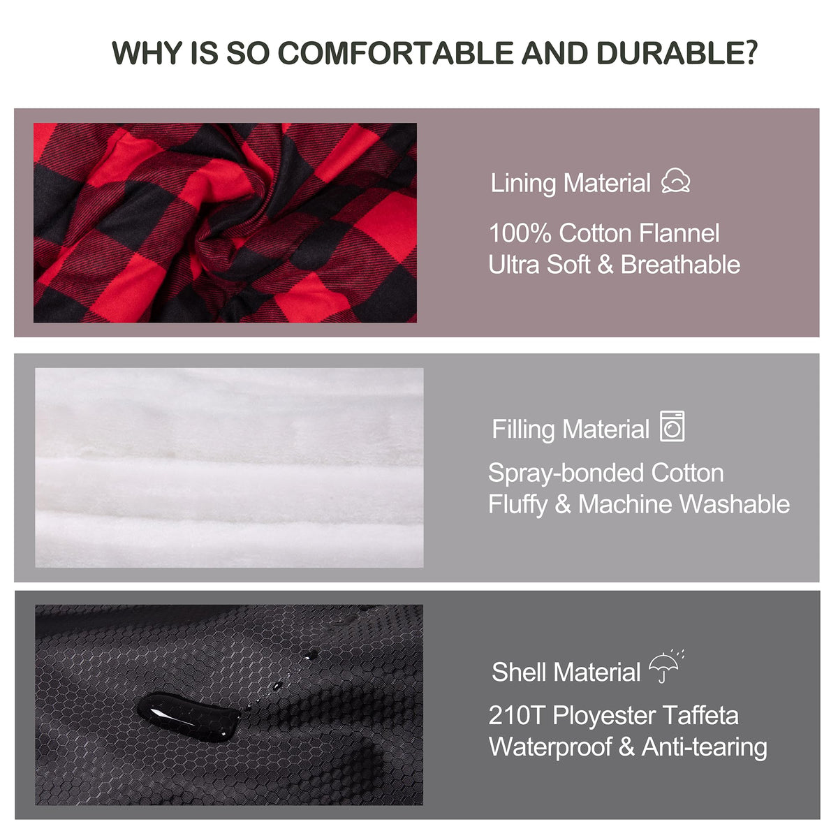 HiZYNICE Sleeping Bags for Adults XXL Cold Weather 🍁 All In One Marketplace Canada