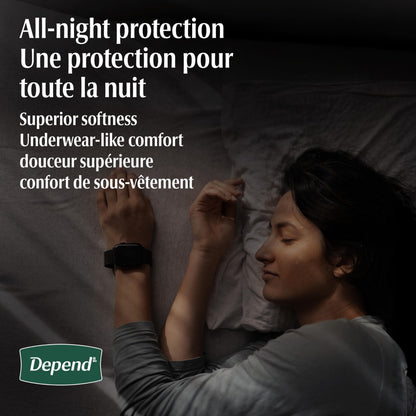 Depend Night Defense Incontinence Underwear for Women, Small, 26 Count