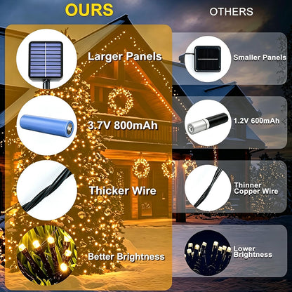 Upgraded 2 Pack 80FT 200 LED Solar Christmas Lights Outdoor Solar String Lights with 8 Lighting Modes Waterproof Solar Fairy Lights for Garden Yard Patio Christmas Tree Decoration (Warm White) 🍁 All In One Marketplace Canada