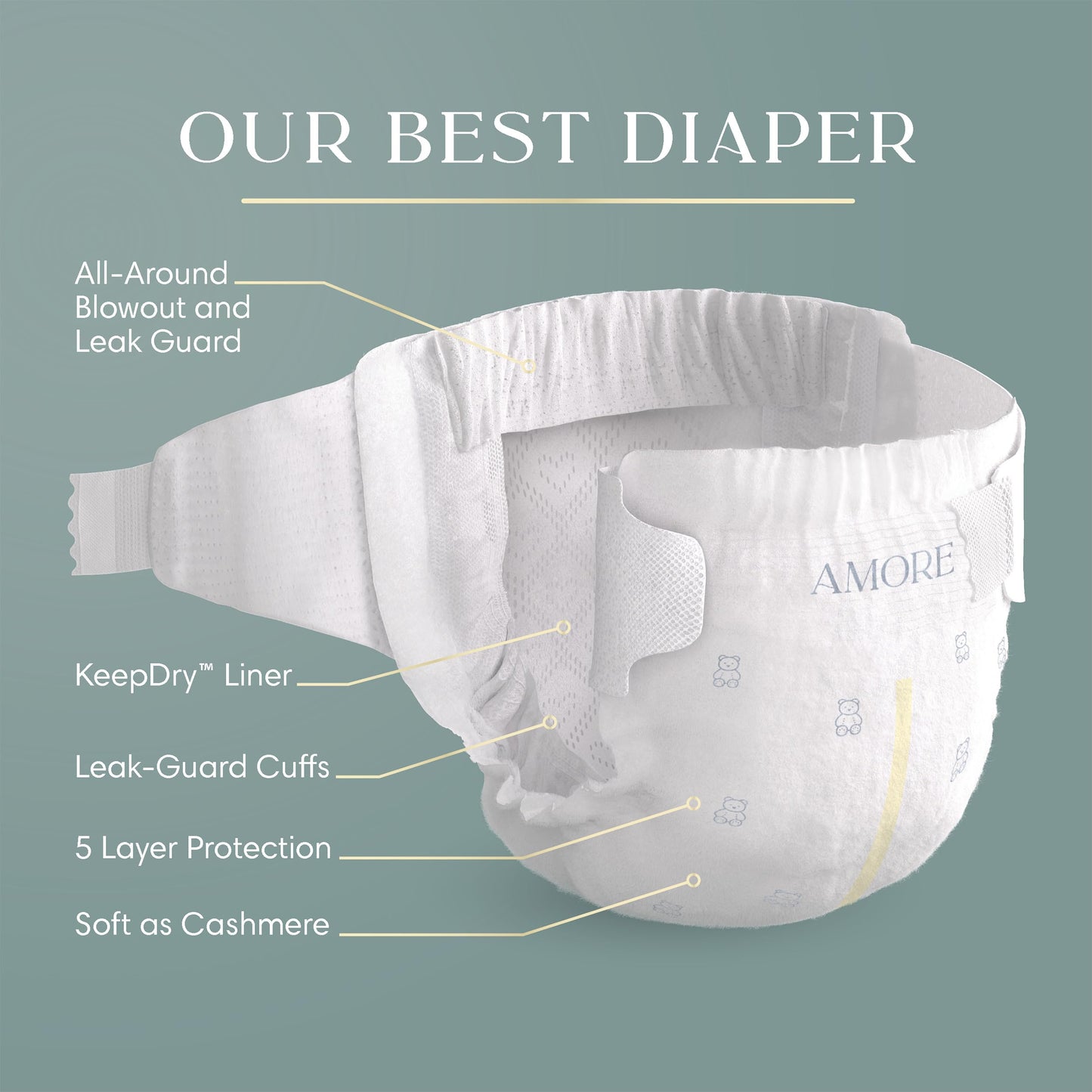 Pampers AMORE, Size 1, Our Best Diaper, 1 Pack (Count of 198)