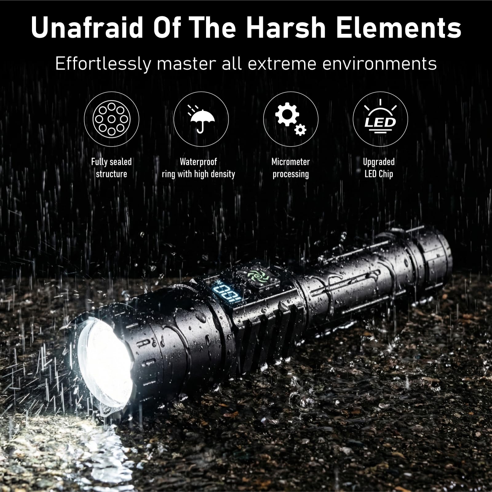 Rechargeable Flashlight 2 Pack, 990000 High Lumens LED Flash Light, Brightest Zoomable Lampe with LCD Digital Display, 5Modes Super Bright Flashlights, Powerful Tactical Flashlight for Outdoor, Gift - Available at All In One Marketplace Canada