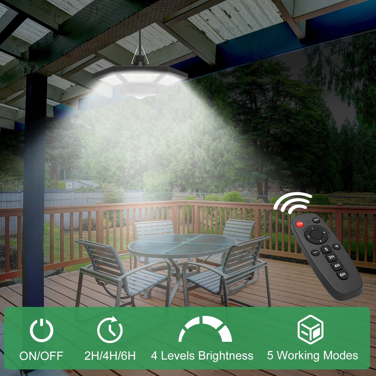 ICOFRU Solar Shed Lights Indoor Outdoor Motion Sensing 5 Lighting Modes - Available at All In One Marketplace Canada