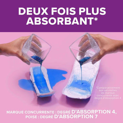 Poise Incontinence Pads for Women/Bladder Leakage Pads/Bladder Control Pads, 7 Drop, Ultra Absorbency, Long Length, 24 Count 🍁 All In One Marketplace Canada
