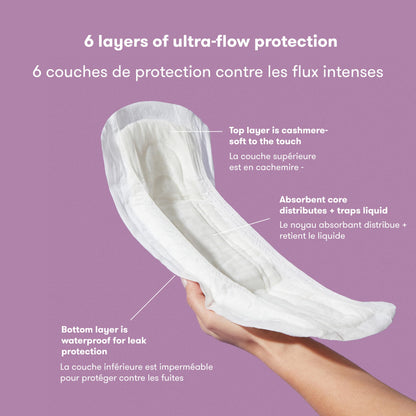 Frida Mom Postpartum Pads, Leak Proof Feminine Care Maxi Pads, 6 Layers of Protection for Maximum Absorbency (18ct) - Available at All In One Marketplace Canada