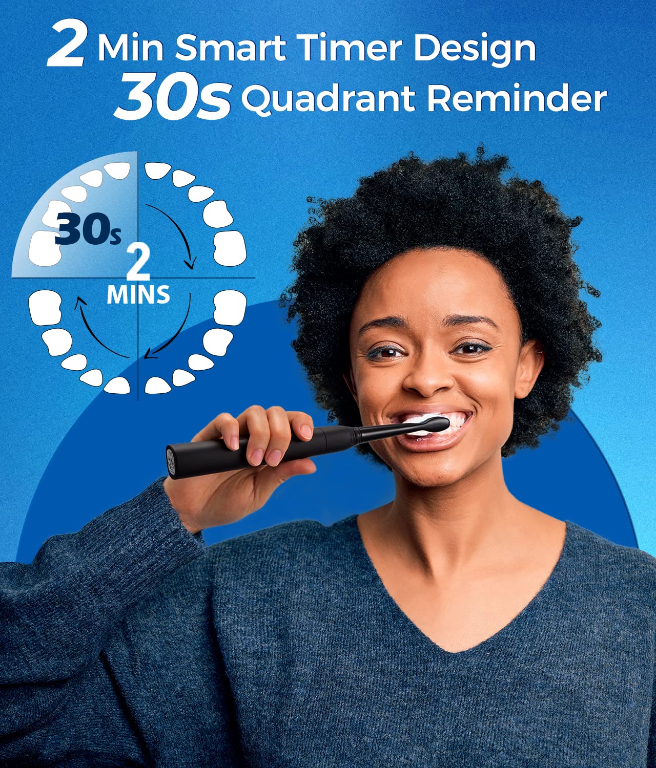 TEETHEORY Sonic Electric Toothbrushes for Adults and Kids, 8 Brush Heads Electric Toothbrush with 40000 VPM Deep Clean 5 Modes, Rechargeable Fast Charge 4 Hours Last 30 Days(Black) - Available at All In One Marketplace Canada