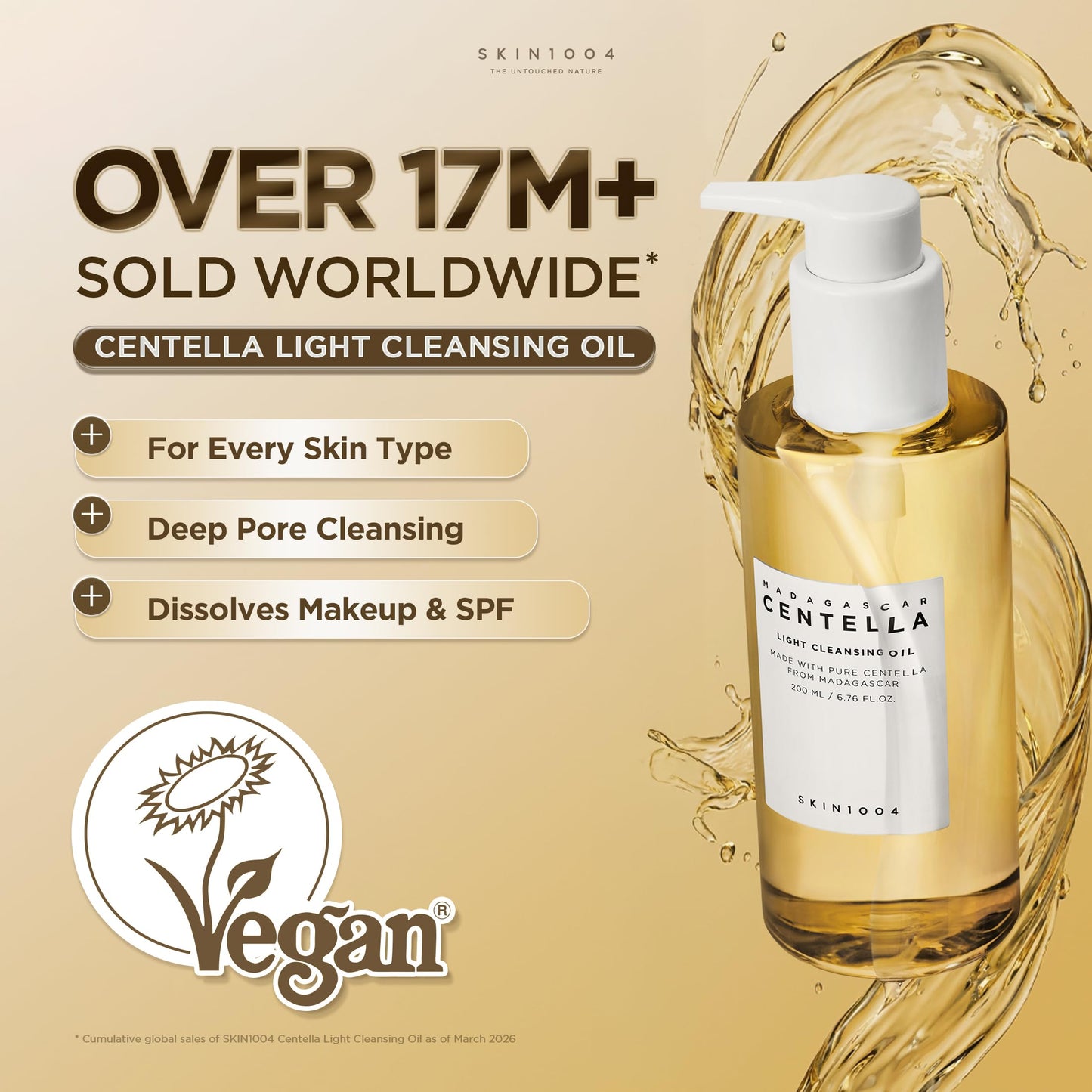 SKIN1004 Madagascar Centella Light Cleansing Oil (6.76 Fluid Ounce) Pure and light oil with fresh cleansing effect, Micellar Cleansing Hypoallergenic Use 🍁 All In One Marketplace Canada