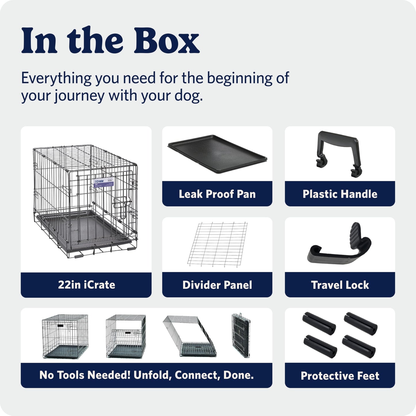 MidWest Homes for Pets 22-Inch iCrate for Extra-Small Breeds, Up to 15 lbs, Single Door Folding Dog Crate with Divider Panel, Leak-Proof Tray & Secure Latch, Portable, Durable & Easy to Assemble MidWest Homes for Pets