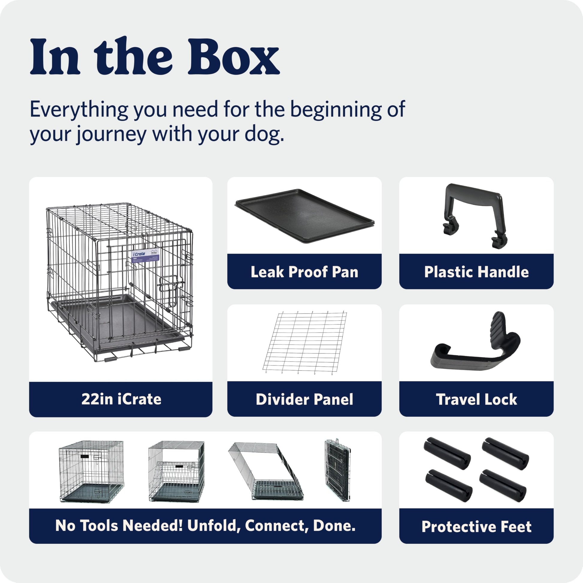 MidWest Homes for Pets 22-Inch iCrate for Extra-Small Breeds, Up to 15 lbs, Single Door Folding Dog Crate with Divider Panel, Leak-Proof Tray & Secure Latch, Portable, Durable & Easy to Assemble MidWest Homes for Pets