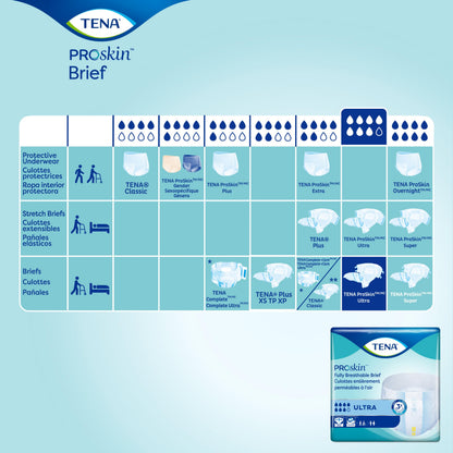 TENA Adult Incontinence, Discrete Disposable, Briefs, Comfortable Fit, Ultra Absorbency, Unisex, Large (L), 40 Count TENA