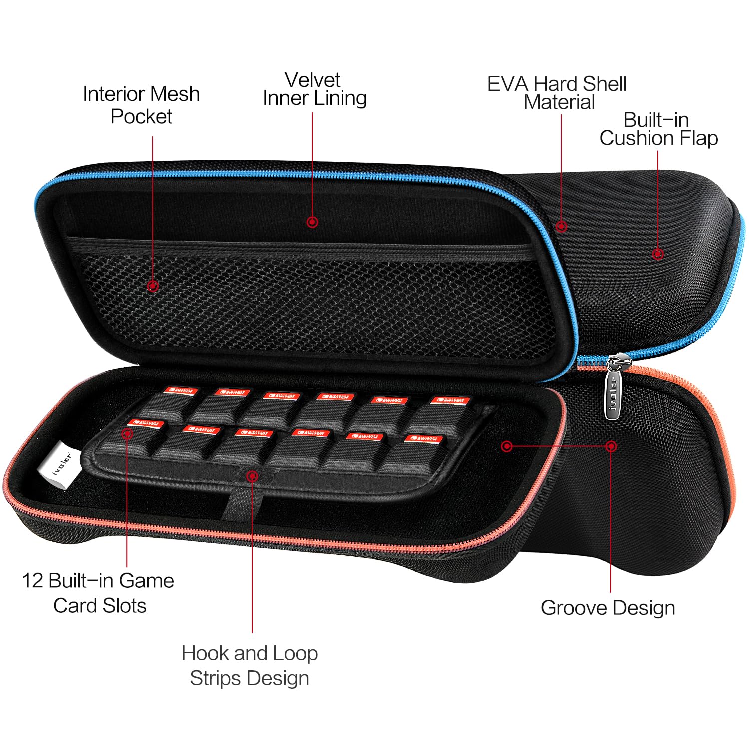ivoler Carrying Case for Nintendo Switch 2 (2025 Model), Portable Hard Shell Pouch Carrying Travel Game Bag for Switch 2 Accessories Holds 12 Game Cartridge, Black
