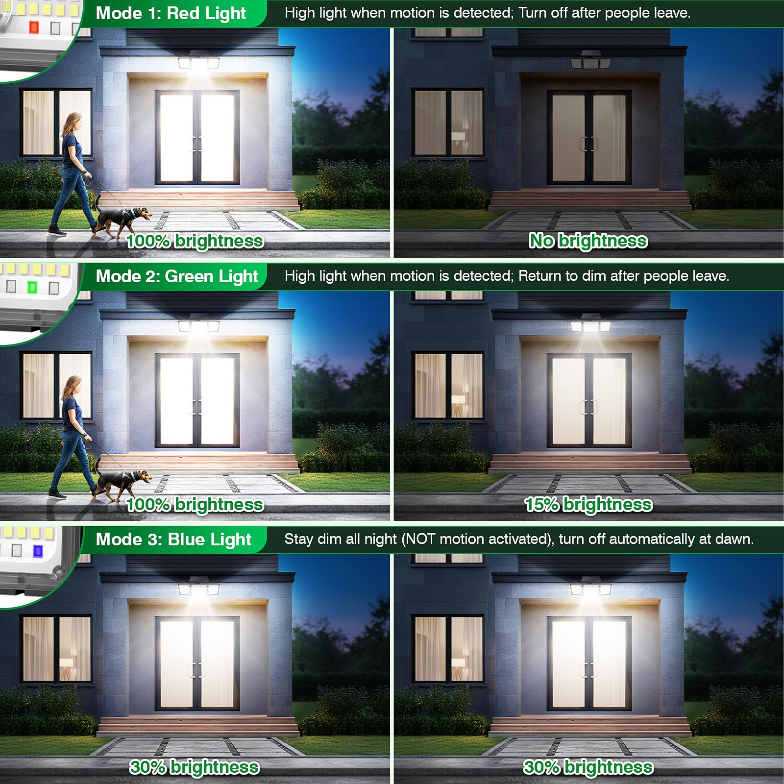 Solar Motion Sensor Light Outdoor, 2500LM 286 LED Solar Outdoor Lights with Power Display & Mode Indicators - 6500K Adjustable 3-Head Flood Light, IP65 Waterproof for Garden, Garage, Yard - 2 Pack - Available at All In One Marketplace Canada