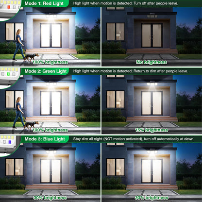 Solar Motion Sensor Light Outdoor, 2500LM 286 LED Solar Outdoor Lights with Power Display & Mode Indicators - 6500K Adjustable 3-Head Flood Light, IP65 Waterproof for Garden, Garage, Yard - 2 Pack - Available at All In One Marketplace Canada