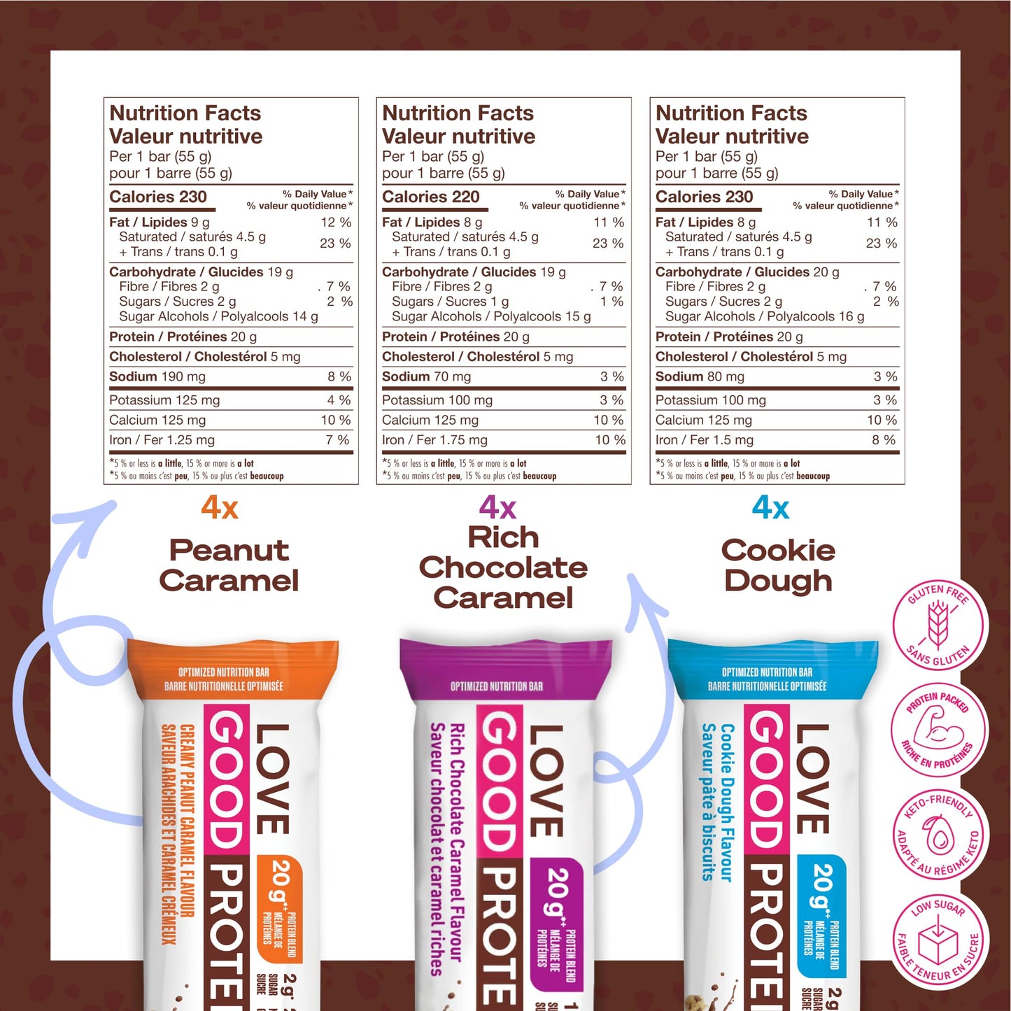 Love Good High-Protein Bars Variety Pack - 12 Count | Whey Protein & Collagen | Low Sugar, Low Carb, Gluten Free