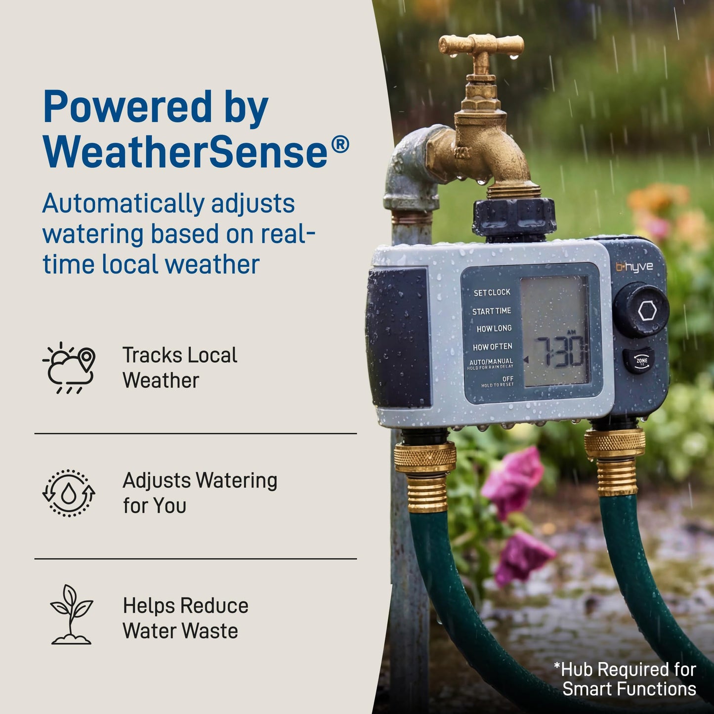 Orbit 24632 B-hyve XD 2-Port Smart Hose Watering Timer Orbit