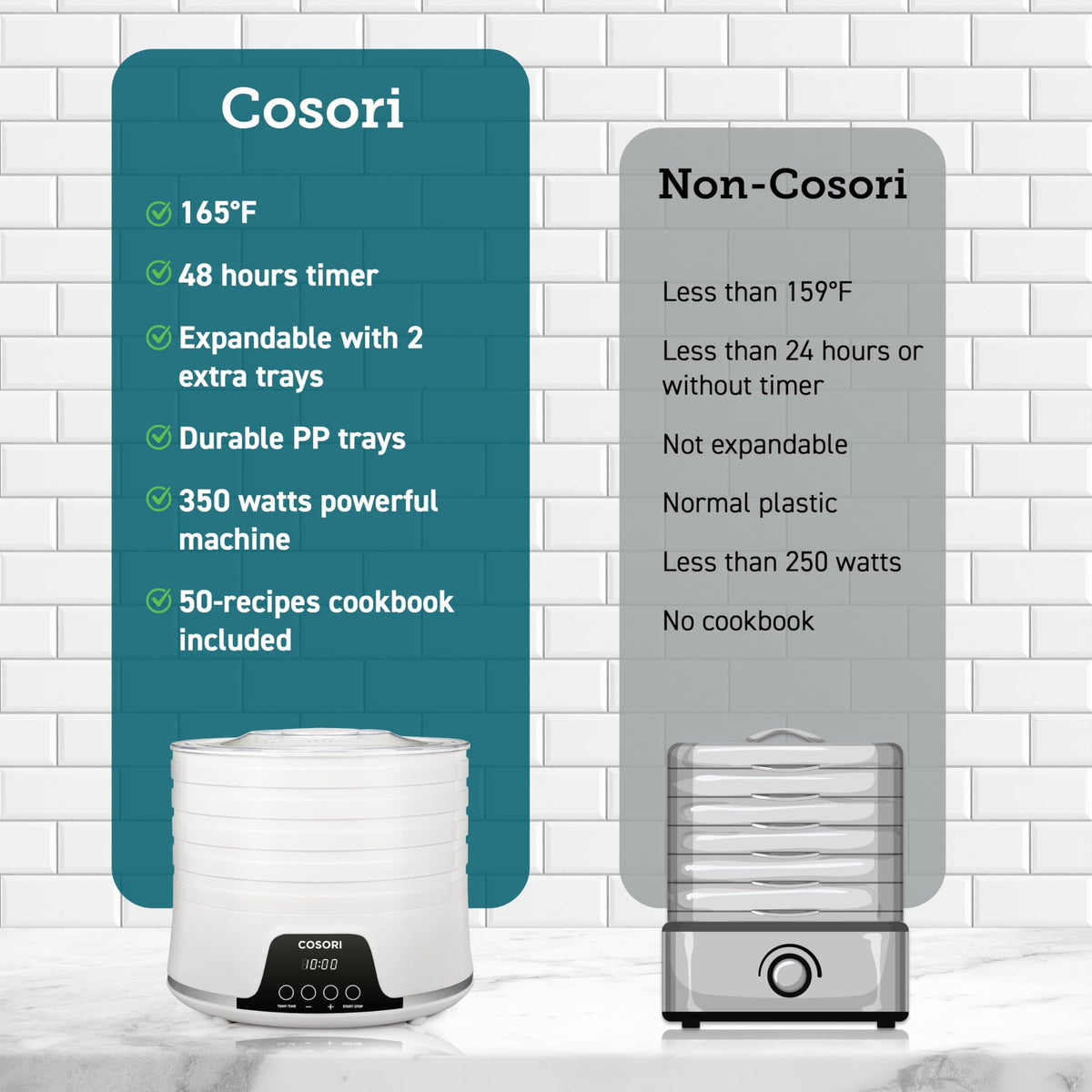 Cosori Food Dehydrator, 5 BPA-Free Trays, 48H Timer, Temperature Control