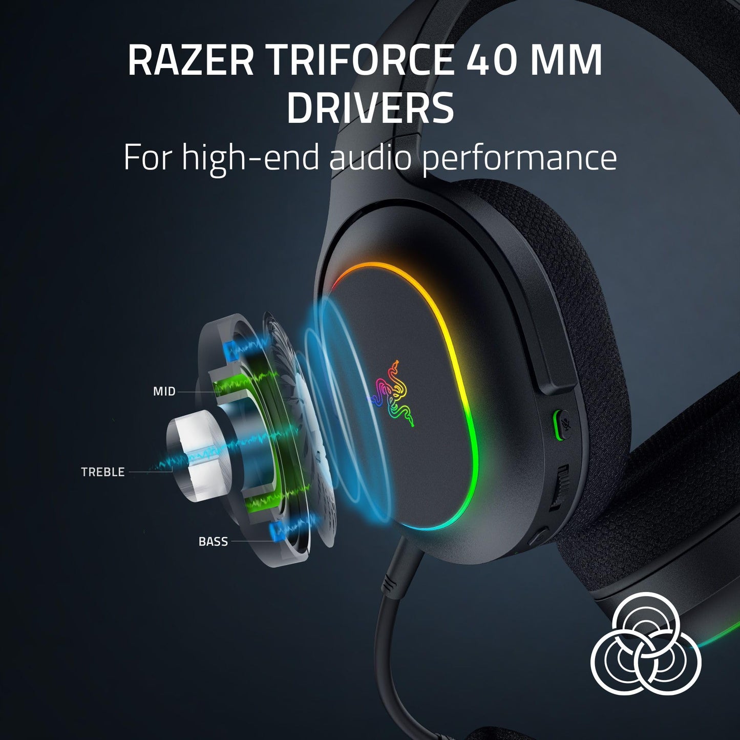 Razer Barracuda X Chroma Wireless Gaming Headset, 2.4 Ghz, Black 🍁 All In One Marketplace Canada