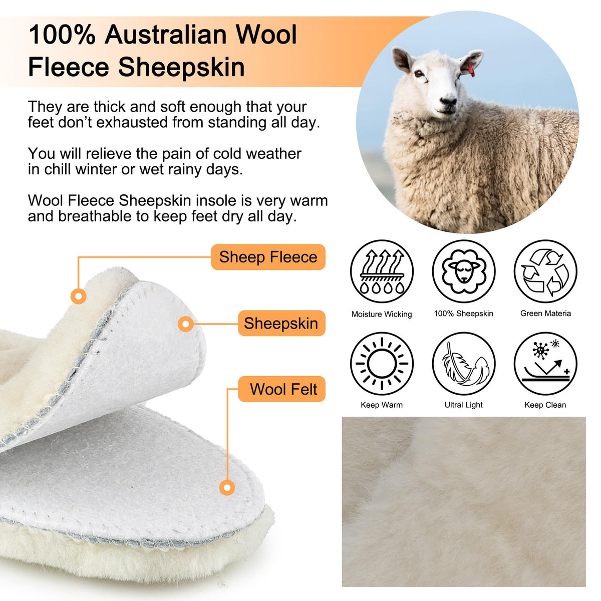 riemot Women's Genuine Sheepskin Insoles,Thick Wool Fleece,Beige EU39/US8 🍁 All In One Marketplace Canada