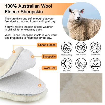 riemot Women's Genuine Sheepskin Insoles,Thick Wool Fleece,Beige EU39/US8 🍁 All In One Marketplace Canada
