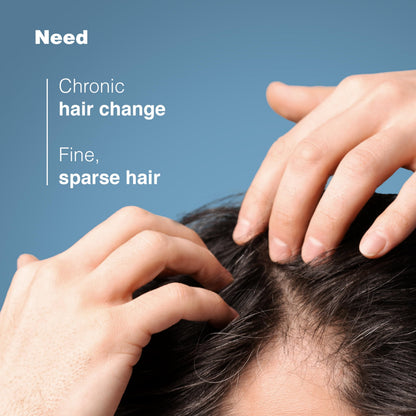 Ducray Anaphase+ hair loss & density shampoo for thinning hair, 400ml Ducray